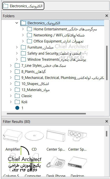 لوازم برقی Image
